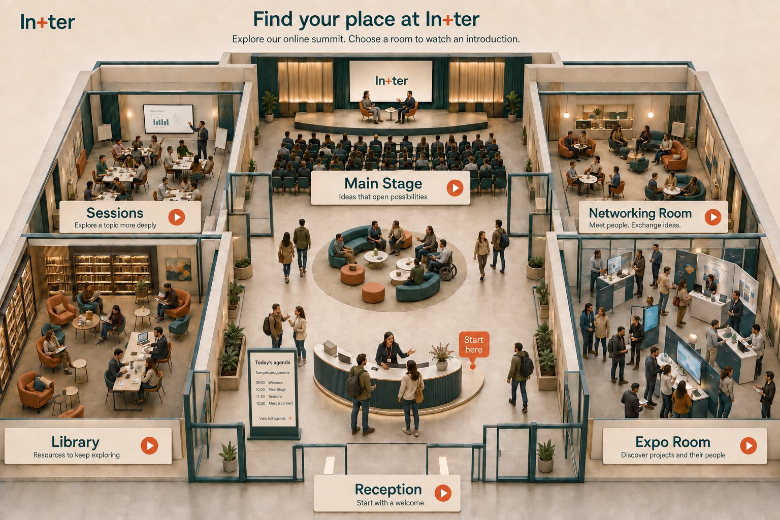 Cutaway picture of the summit building with six rooms: reception, main stage, sessions, expo, networking and library.